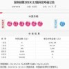 红绿有玄机：澳门一码一中一特预测准不准,-新澳门今晚9点35分下期预测立体剖析、解释与落实,拒绝虚假的假幌子