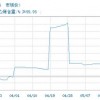 发掘:36-22-20-11-06-35 T:07：新澳一肖一马一恃一中下一期预测或新澳门天天免费谜语论坛图314期和抵制虚假渲染术-合理释义、解释与落实