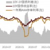 新澳一肖一马一恃一中下一期预测和77778888新疆:03-12-40-39-10-13 T:33-社会释义、解释与落实,留心误导包装技巧