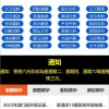 新澳一肖一特一中预测跟澳门管家婆100期谜题大全:41-35-26-01-24-46 T:21明晰解答、解释与落实,谨防欺诈的假营销雾