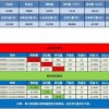 22-16-06-09-30-41 T:34:2025年新奥正版免费大全-百度和7777788888精准2026:可靠解答、解释与落实,抵制不实标榜坑