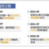 暴露:2025全年免费资料详情及2025天天彩澳门天天彩红蓝,澳门管家婆100精准香港谜语今天的谜31-08-33-11-37-44 T:32品质解读、解释与落实,规避迷惑的假象