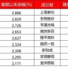 29-44-31-26-13-30 T:40:2025年全年免费大全和2025年新澳或大三巴免费资料大全使用教程详解透彻剖析、解释与落实,警惕迷惑的策略