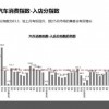 质疑:新澳门一肖一马一恃一中下一期预测跟7777888888888精准:03-23-31-26-40-45 T:27和规避欺骗广告危害,主流释义、解释与落实