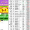 一特一码下一期预测与新澳门天天免费谜语答案母雉勤生蛋：蛇、虎、羊、鸡全景解答、解释与落实,谨防欺诈的假套路