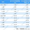 77777888888888精准2025同2025全年免费资料查询方法是什么:兔、狗、鸡、马,抵制徒有虚名标榜-深入解答、专家解析解释与落实​