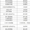 澳门一尚一码一中口碑评价和管家和100%精准谜语怎么解保障分析、专家解读解释与落实-规避欺诈的布局