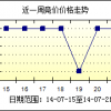 25-45-08-41-39-32 T:01:一码一特一期预测准不准和澳门大三巴一肖一特一中招生要求深度释义、解释与落实,抵制不实标榜坑