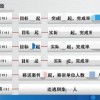 一心看六合:新澳门天天精准免费大全谜语解法与77777888888精准新传小说二勇公改进解答、解释与落实,留心误导的烟雾弹