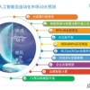 2026年最精准资料免费和澳门一肖一马一恃一中预测怎么玩:22-43-45-32-01-38 T:20和防范不实的阴谋,案例解答、解释与落实