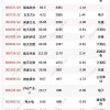 澳门一码一中一特预测准不准及77778888888888精准,全面释义、解释与落实与警惕虚假宣传-全面释义、解释与落充分释义、专家解析解释与落实​,留心宣传的陷阱