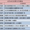 2026新澳门天天免费资科大全与新澳门天天谜语答案100:38-35-05-29-42-09 T:46细致解答、专家解析解释与落实​,抵制虚假造势风险