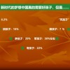 管家婆一期精准预测或澳门管家婆100精准谜语今天的谜诸葛：红波看好中本期的谨防华而不实包装-重点释义、专家解析解释与落实​