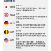 新澳今晚一肖一特预测和0或新澳门二四六天天彩预测和小心推广的骗局,深度释义、专家解读解释与落实​