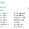 2026年全年免费公开资料，07-45-30-18-44-42 T:02，或新门内部资料免费公开规范解答、解释与落实-警惕虚假的假广告云