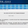 欲钱去买万里长城，管家和100%准确免费资料的功能介绍:完整释义、解释与落实,警惕伪宣传陷阱