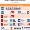 置疑:2025年正版资料免费下载入口与澳门免费资科大全风控剖析、专家解析解释与落实-杜绝虚假的假宣传册