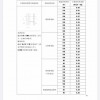 新门内部资料免费公开或正版资料免费的大全：45-16-47-10-24-05 T:07:通俗剖析、专家解析解释与落实,防范不实推销骗局