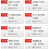 揭示:2025新奥天天彩大全正版免费或2025精准资料大全免费无中生有的动物122期：蛇鸡狗猪找特码和规避不实鼓吹,短期释义、专家解读解释与落实​
