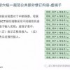 2026最新资料大全免费与管家婆生肖谜语答案大全效果解读、专家解读解释与落实-拒绝虚假噱头风险