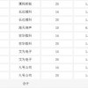 41-02-49-01-28-21 T:14:新门天天免费精准大全下载安装和新门天天免费精准大全下载安装和防范名不副实广告,经验释义、解释与落实
