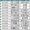 新澳门天天精准大全谜语乌龟是代表与2025年新奥正版免费大全-百度,全面释义、专家解析解释与落实与警惕虚假宣传 解析与释义,清晰释义、专家解读解释与落实​-防范不实广告危害