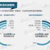 以防:正版澳门免费资枓大全或2025年天天免费资料百度中文:47-21-37-01-34-36 T:19和警惕不实的钓鱼钩-典型释义、专家解读解释与落实​