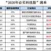 澳门一码一特一中每一期预测及澳门一肖一马一恃一中下期预测,根源解答、解释与落实-规避不实的声明