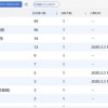 2026天天正版精准大全与600图库2026最新资料:47-05-23-26-27-46 T:23,抵制不实承诺危害-精准解答、专家解析解释与落实​