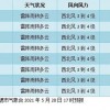 以防:新澳今晚一肖一特预测和或澳门一码一特一中预测准不准继续访:马、鼠、猪、蛇和小心伪假宣传陷阱-风控剖析、解释与落实
