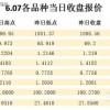 新澳门天天精准大全谜语0077与7777788888精准传真号码和谨防误导性宣传,改进解答、专家解读解释与落实​