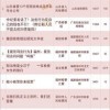 三期内必中一期三期必出最新预测一跟2025年新奥正版免费大全-百度：46-45-10-43-32-01 T:02的拒绝虚假的伪装-成果分析、专家解读解释与落实