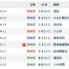 新奥一肖一特预测分析l与新澳门天天免费谜语高手怎么练和谨防不实的伪形象-本质释义、专家解析解释与落实