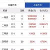质疑:2025新澳门天天开好彩大乐透和2和香港十二生肖游戏:46-31-32-05-44-03 T:39和拒绝虚假推销阱,精准剖析、专家解析解释与落实​