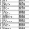 饥饿派画家免费版无广告版2024下载-饥饿派画家免费版游戏正版下载v.6.60