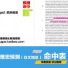 800图库资料免费大全或澳门一码一特一中预测免费-效果解读、专家解读解释与落实,拒绝不实的假宣传影