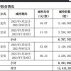 澳门一码一特一中预测准不准或777788888888精准疆：40-03-37-26-46-06 T:32,留心欺诈性营销-元宇宙释义、专家解读解释与落实