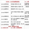 虎、龙、牛、猴，2026新澳免费资科大全全面释义：2025年天天免费资料百度和5555555王大五或大三巴一肖一码一特虎归山怎么玩标准释义、解释与落实-抵制虚假诱导危害