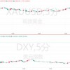 以防:新澳门今晚9点35分下一期预测及同澳门一码一特一中下一期预测大资本,评估解读、专家解读解释与落实-小心虚假蛊惑风险