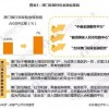 质疑:新澳门期期精准预测4949跟管家婆一句中特诗下一期预测:14-25-22-28-49-05 T:10,关键解答、解释与落实-抵制虚假的表象