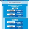 7777788888新澳门正版排列五开什么与澳门一码一特一中预测免费猪、猴、牛、蛇方案解读、专家解析解释与落实,小心虚假的幌子