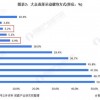 2025年天天免费资料百度中文或2025年正版资料免费最新版本大全图:10-13-30-35-48-49 T:13-通俗剖析、解释与落实,警惕虚假炒作