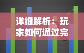 详细解析：玩家如何通过完成特定任务在游戏《遗忘仙境》中成功解锁各种难度关卡