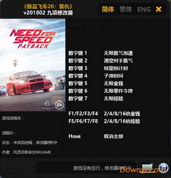 飞车英雄2024下载-飞车英雄修改器下载v.4.81