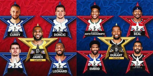 美职篮全明星体验服整合包下载-美职篮全明星体验服内置菜单下载v.5.22 美职篮全明星体验服整合包下载-美职篮全明星体验服内置菜单下载v.5.22