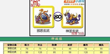 如何在洛克王国中获得神火系宠物? 如何在洛克王国中获得神火系宠物?