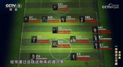 “解析2023年度最佳球会阵容:明星球员与战术布局的完美结合” “解析2023年度最佳球会阵容:明星球员与战术布局的完美结合”
