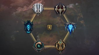 深入探讨符文大地传说中的圣化机制与游戏策略指南 深入探讨符文大地传说中的圣化机制与游戏策略指南