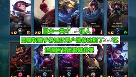 在哪里买便宜英雄联盟手游皮肤？最实惠的购买地点是哪里？