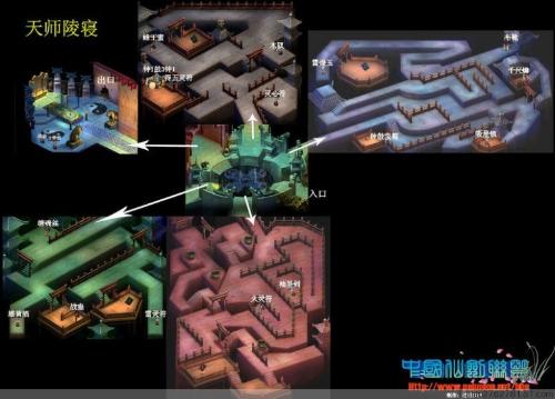 仙剑奇侠传2攻略：详解钟鼓石人战斗技巧与策略